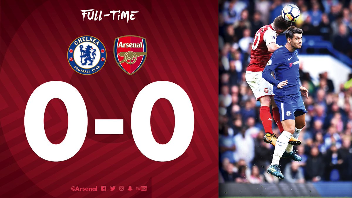 ArsenalBlora's tweet image. Bersyukur dapat #1Points