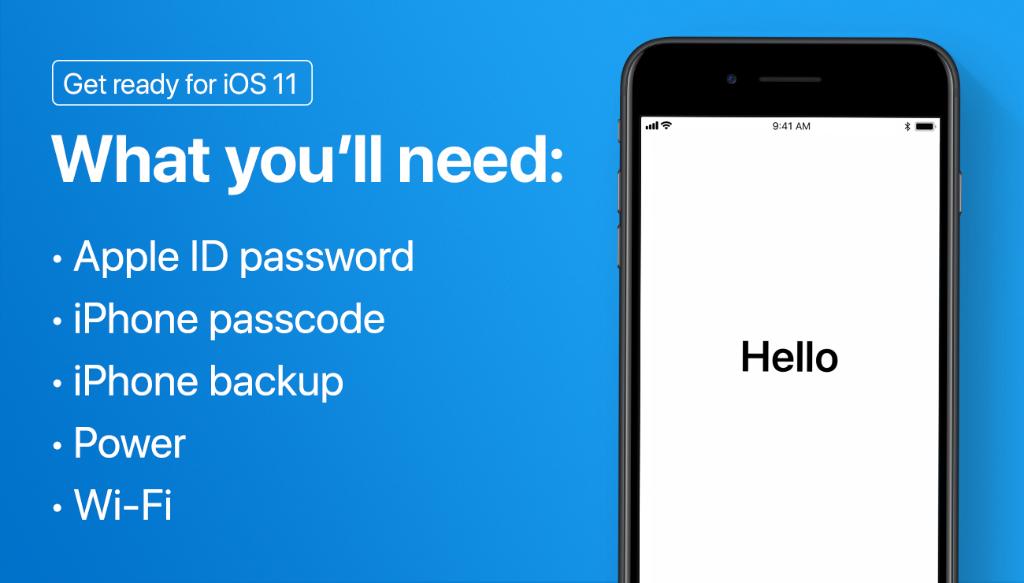 Ready to update to #iOS11 on Tuesday? 

Follow this checklist ✅

For more information: apple.co/2x9lyQP