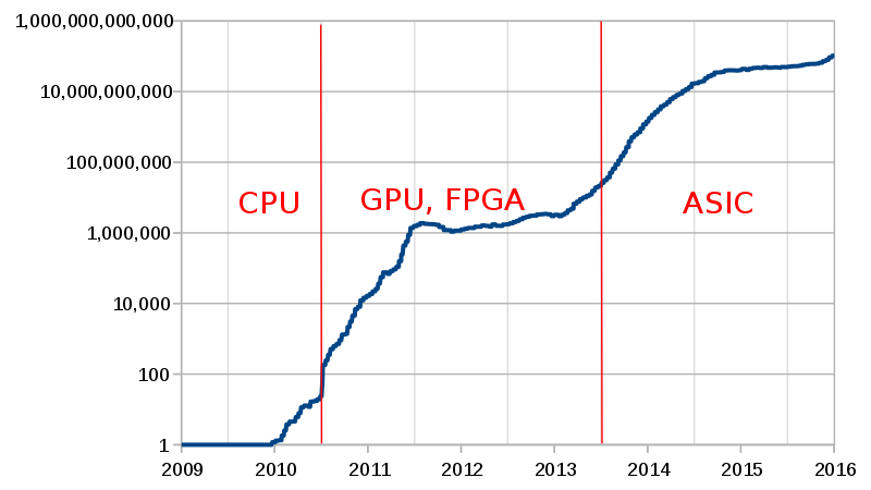 Brian Roemmele on Twitter: 