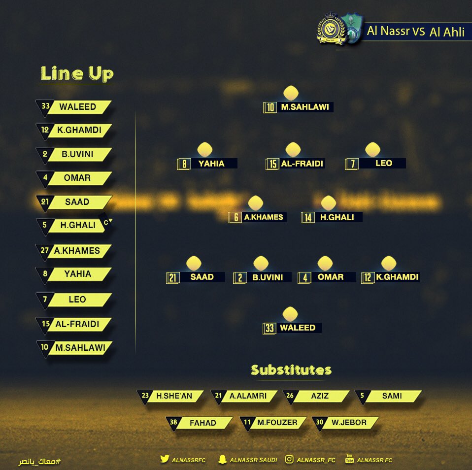 AlNassrFC_EN's tweet photo. #AlNassr FC lineup: https://t.co/DxjvilN0fJ