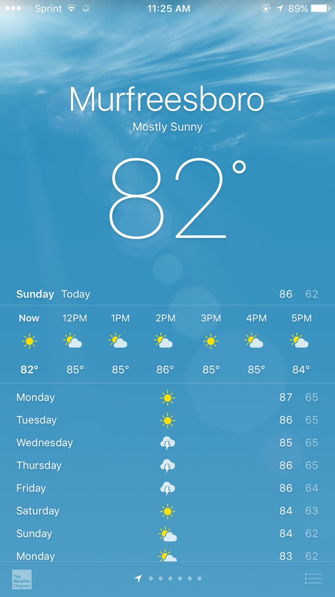 CabeFunke's tweet photo. i want to wear hoodies wut is this #itisseptember https://t.co/W2QKwT6Vhf