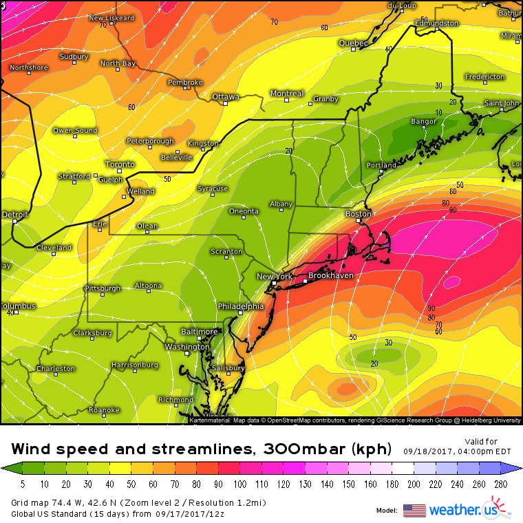 Weather Us Model Charts