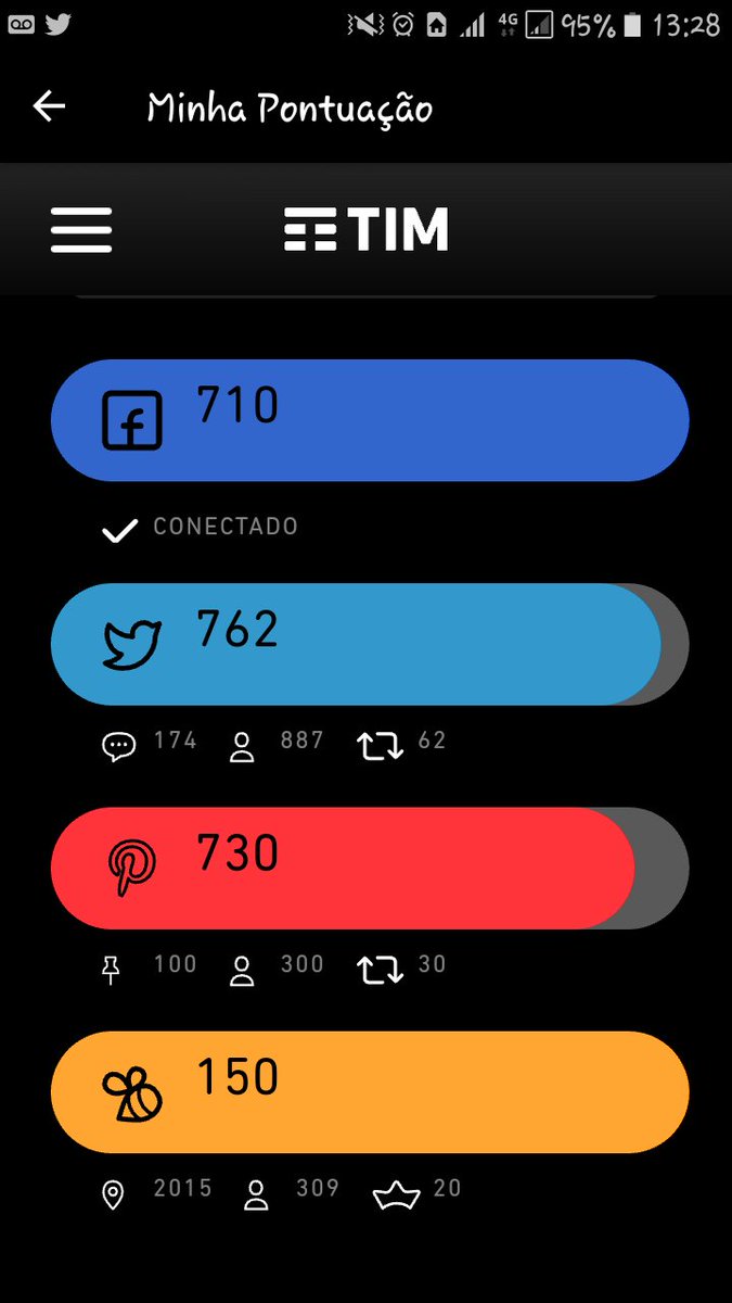 - Ajudem aí por favor betas! 
#BetaQuerLabDomingou