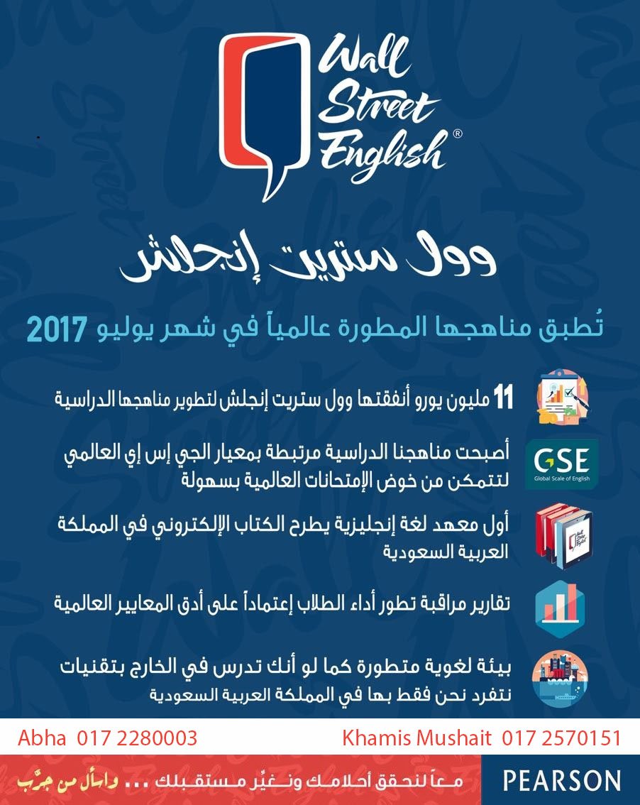 معهد وول ستريت الرياض