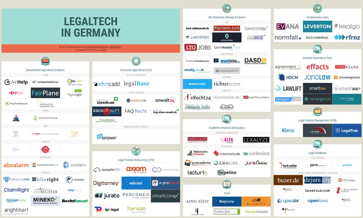 download der weg zum glück sinn im leben