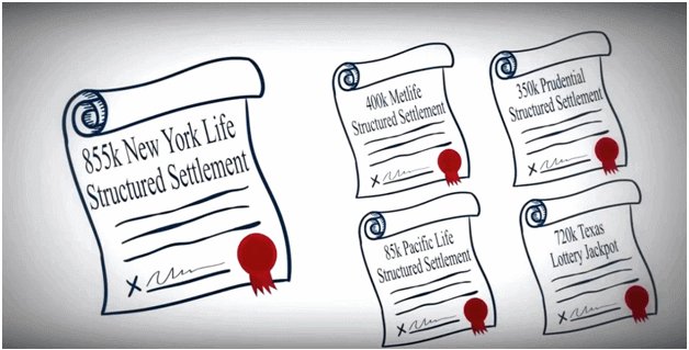 BlogLearns1's tweet photo. Structured Settlement and Financial #Security
https://t.co/luVViM7aQh
#Structured #Settlement #Financial #BlogLearns #makemoneyonline https://t.co/XjbRrL7lYX
