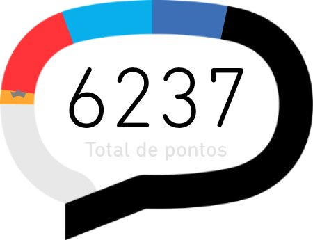 Sera que eu consigo?
<a href="/BetaQuerLab/">#BetaQuerLab</a> 
#BetaQuerLab 
Falta pouco galera!!!