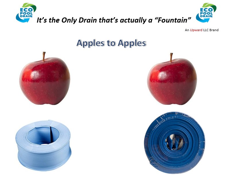 The Eco Pool Drain "Fountain" : Apples to Apples
Read more here: ecopooldrain.com/apples-to-appl…
#poolsupplies
#poolstore
#poolaccessories
#swimming