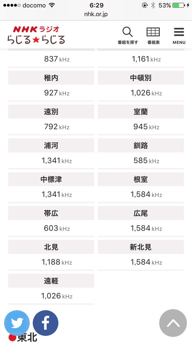 Twitter पर 札幌大学 放送文化研究部 Nhk Japan Broadcasting Corporation Nhkラジオ らじるらじる T Co He8nkknpyg お聞きになる場合は のアプリ Urlはapp Storeです をdlしていただくか画像の 周波数に合わせてお聞きくださいませ T Co Twitter पर 札幌大学 放送文化研究部 Nhk Japan Broadcasting Corporation Nhkラジオ らじるらじる T Co He8nkknpyg お聞きになる場合は のアプリ Urlはapp Storeです をdlしていただくか画像の 周波数に合わせてお聞きくださいませ T Co