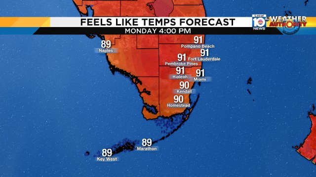 Drier air is offering some relief. Heat index looks to be held to the lower 90s Monday. Hey... it's better than 100s https://t.co/j8ox8DckSq