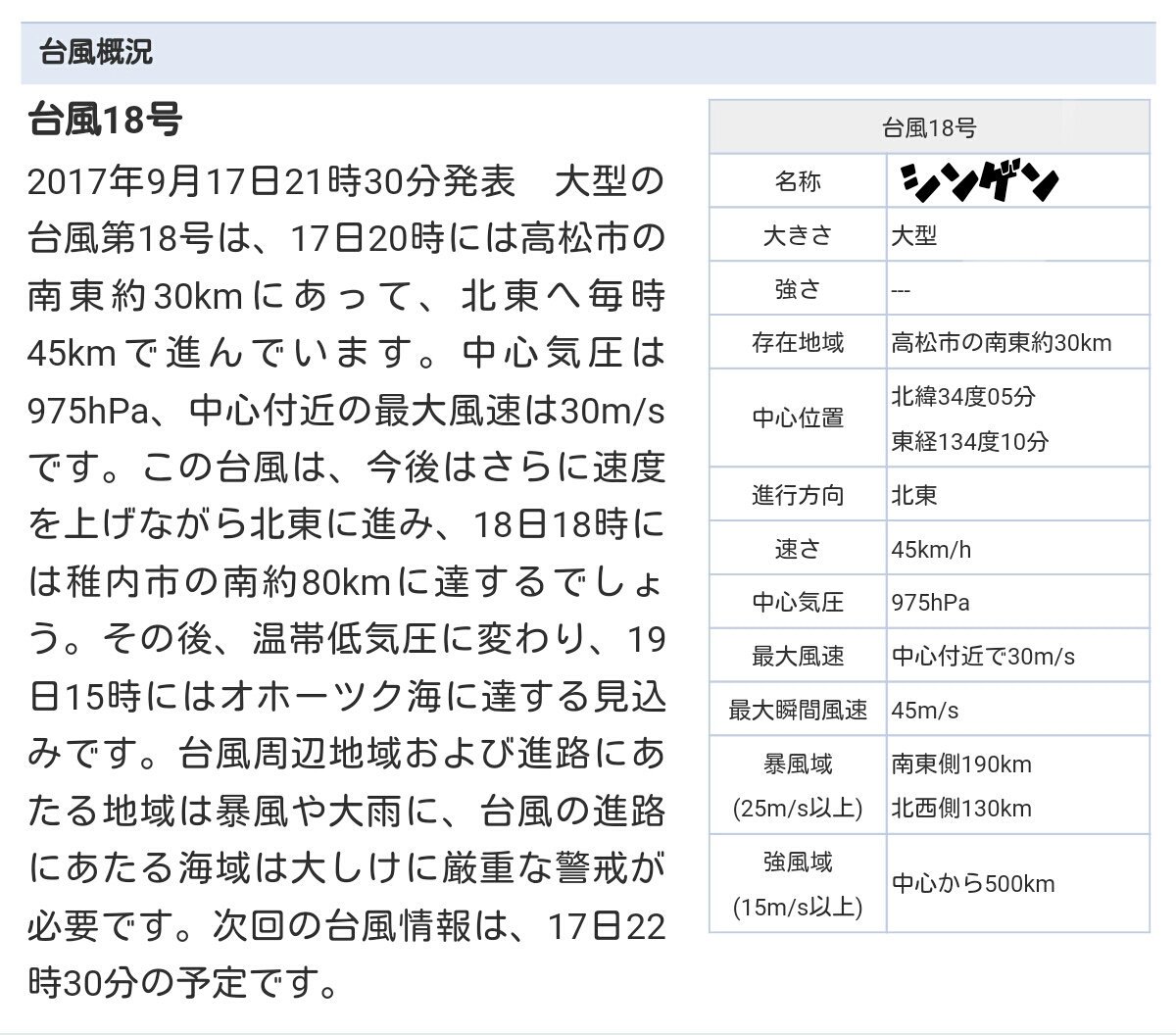 皆、おはよう。どうやら台風18号シンゲンは夜中のうちに通りすぎて行ったようじゃな。
未だ台風の影響がある地域は十分に警戒するように。
他は...台風一過の良き空模様じや。布団でも干そう。