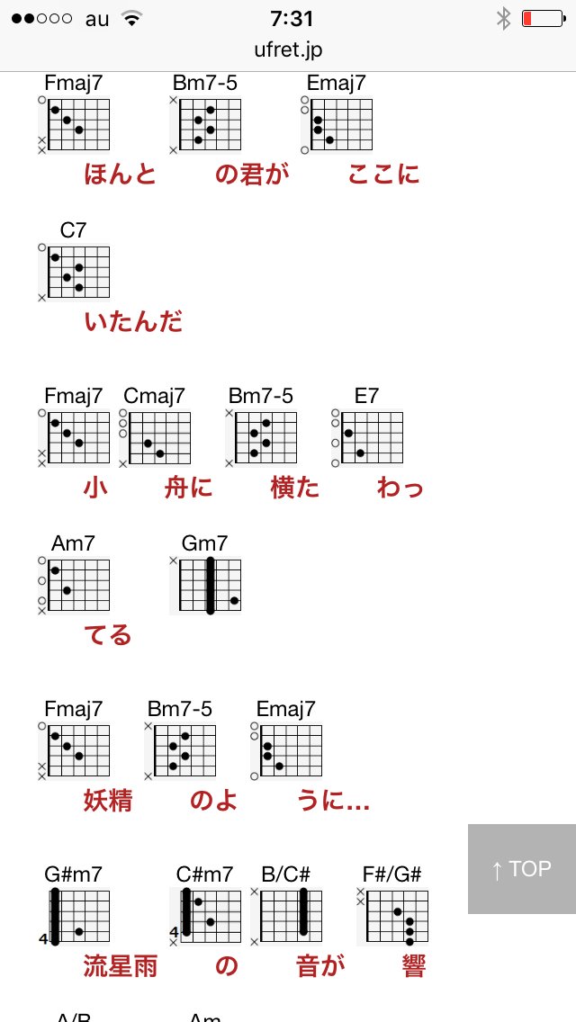 うみのおと 関ジャムで冨田恵一さんのコード進行について話題 ヒャダインさんによると プロも聞いて直ぐにはわからない複雑なコードだと なるほど確かに 横山剣さんも 冨田さんならでは と仰っていたし 作詞松本隆 眠りの森 冨田ラボfeat