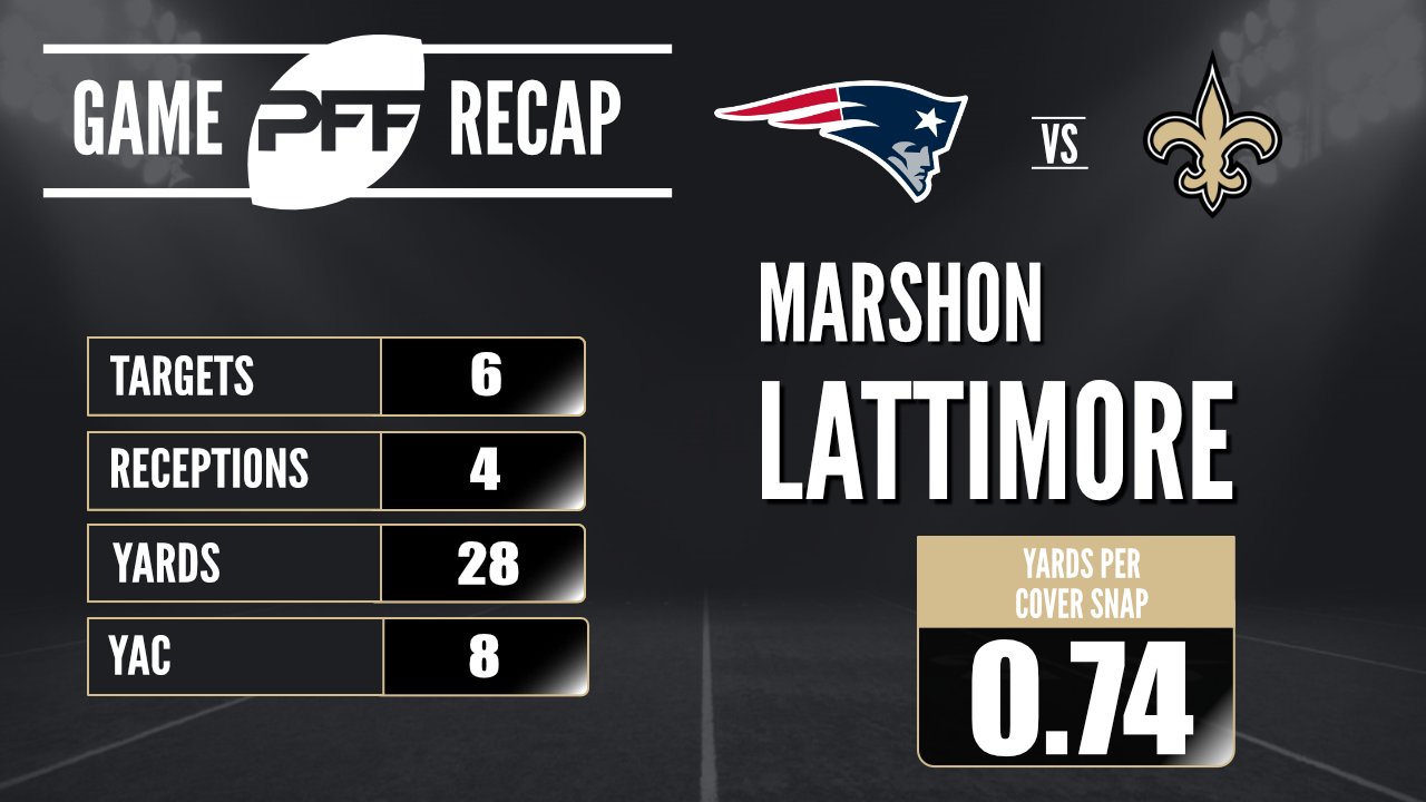 A bright spot for a struggling defense. A bright spot for a struggling defense.