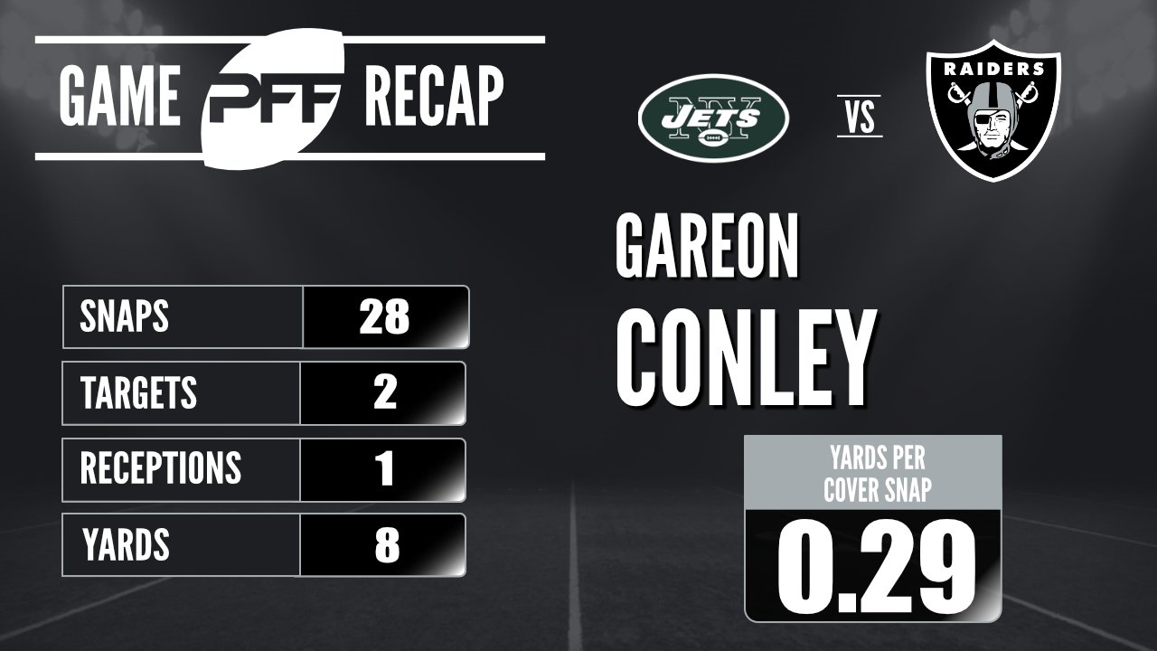 That's pretty stellar. That's pretty stellar.