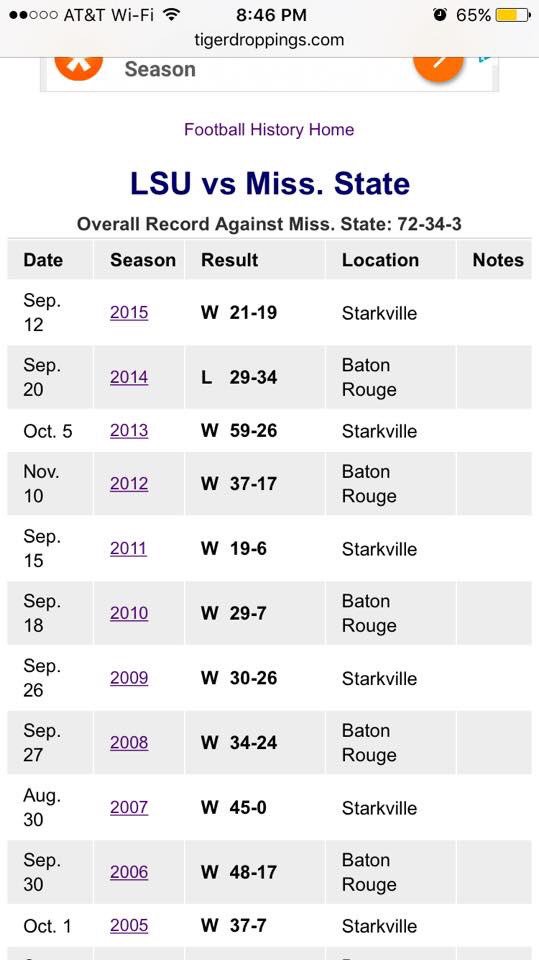 TheCoachOBinder's tweet photo. Les Miles' record vs. Miss St. Only loss was to Dak Prescott by 5 pts... Surely Les Miles didn't have to die for this? #LSU https://t.co/mMkVZE0RJ8