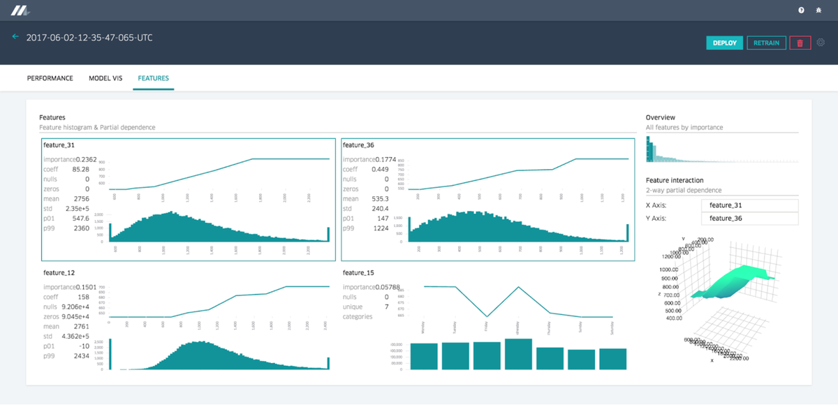 Conor L. Myhrvold 🐘 tweet media