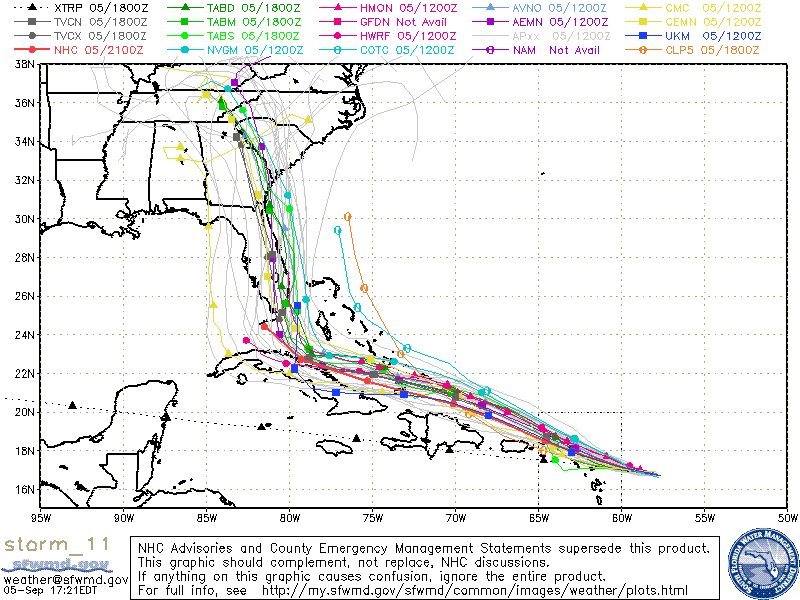 Hurricane Irma Spaghetti Charts