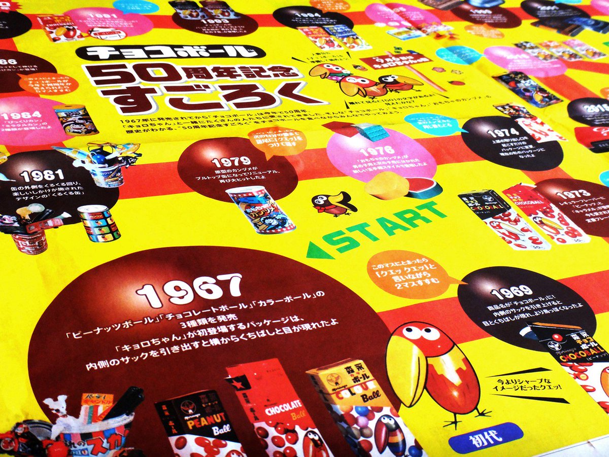 発売から半世紀を迎えた森永のチョコボール きょうの朝日朝刊に見開き広告 50周年記念すごろく が折り込まれています 商品キャラのキョロちゃんや みんな一度は気になった おもちゃのカンヅメ の歴史が分かります 冨永 格 たぬちん Scoopnest