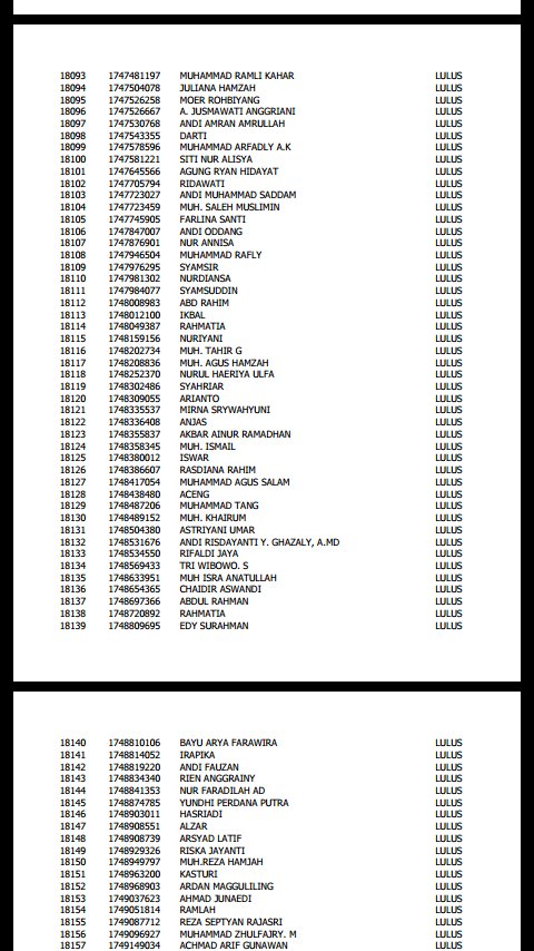 Alhamdulillah, lulus tes seleksi administrasi... 
Semoga dilancarkan dan dimudahkan... Aamiin... Yaa Rabb...