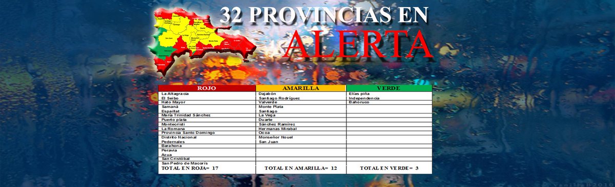 COE_RD's tweet photo. Recuerda estar atento y conocer el significado de cada alerta. #AlertaCOE #COEOrienta #COEduca https://t.co/BVIuxtYd0f