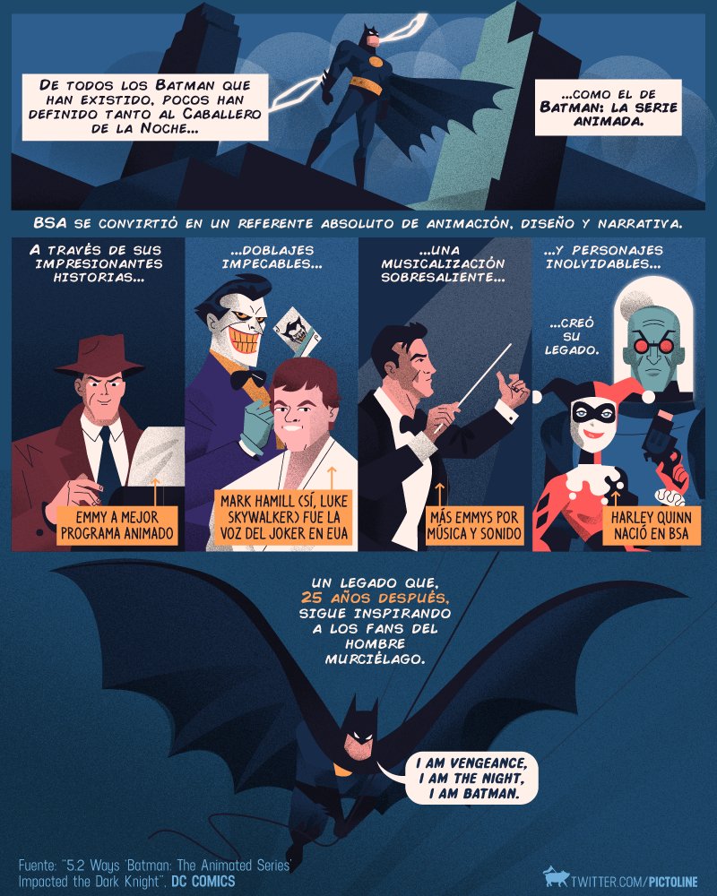 pictoline's tweet photo. Hace 25 años el mundo conoció a una de las mejores versiones del Caballero de la Noche 🦇

Gracias por tanto, Batman: la serie animada https://t.co/kGcJvREP4y