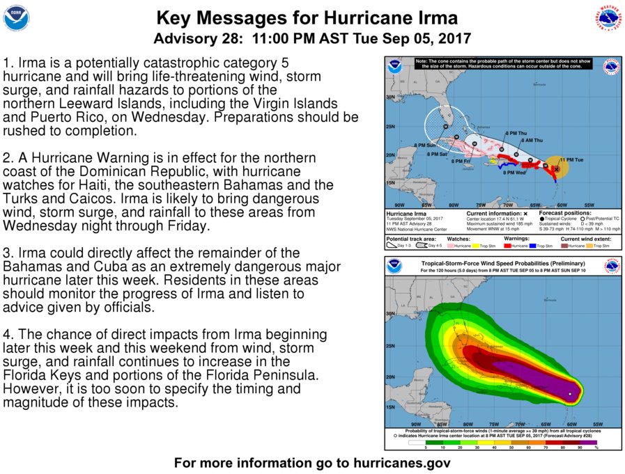 11 pm AST forecast and key messages for Hurricane #Irma.    Go to hurricanes.gov for the latest forecast.