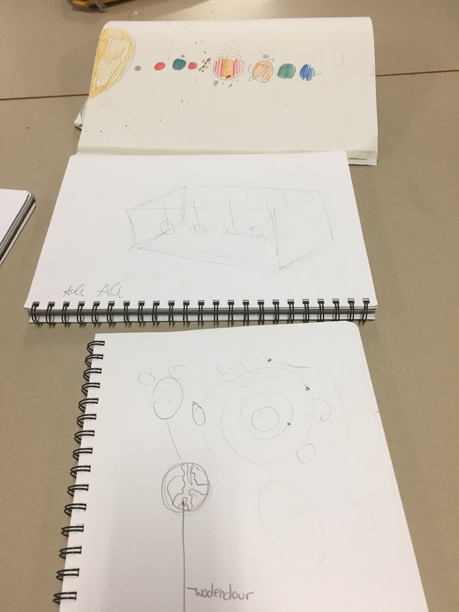 Manor Lakes Learners tweet media