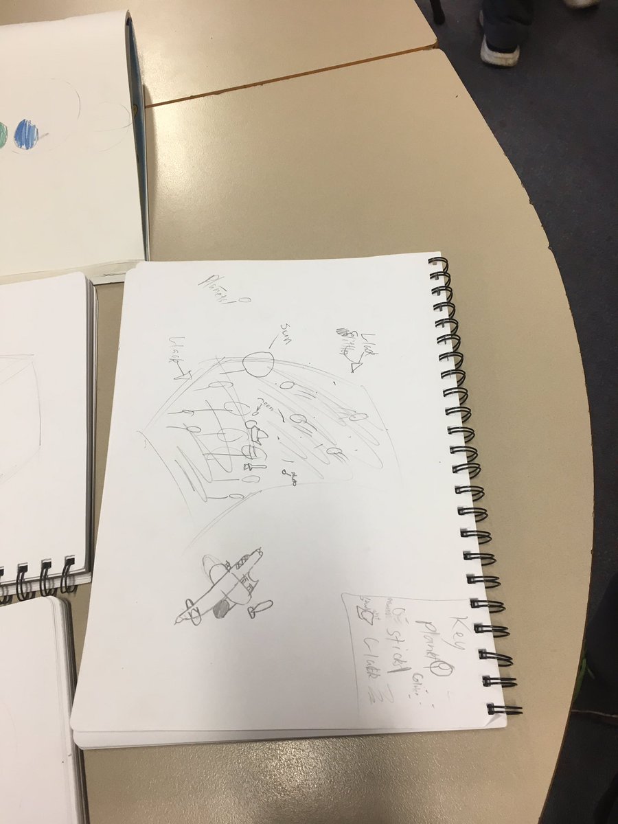 Manor Lakes Learners tweet media