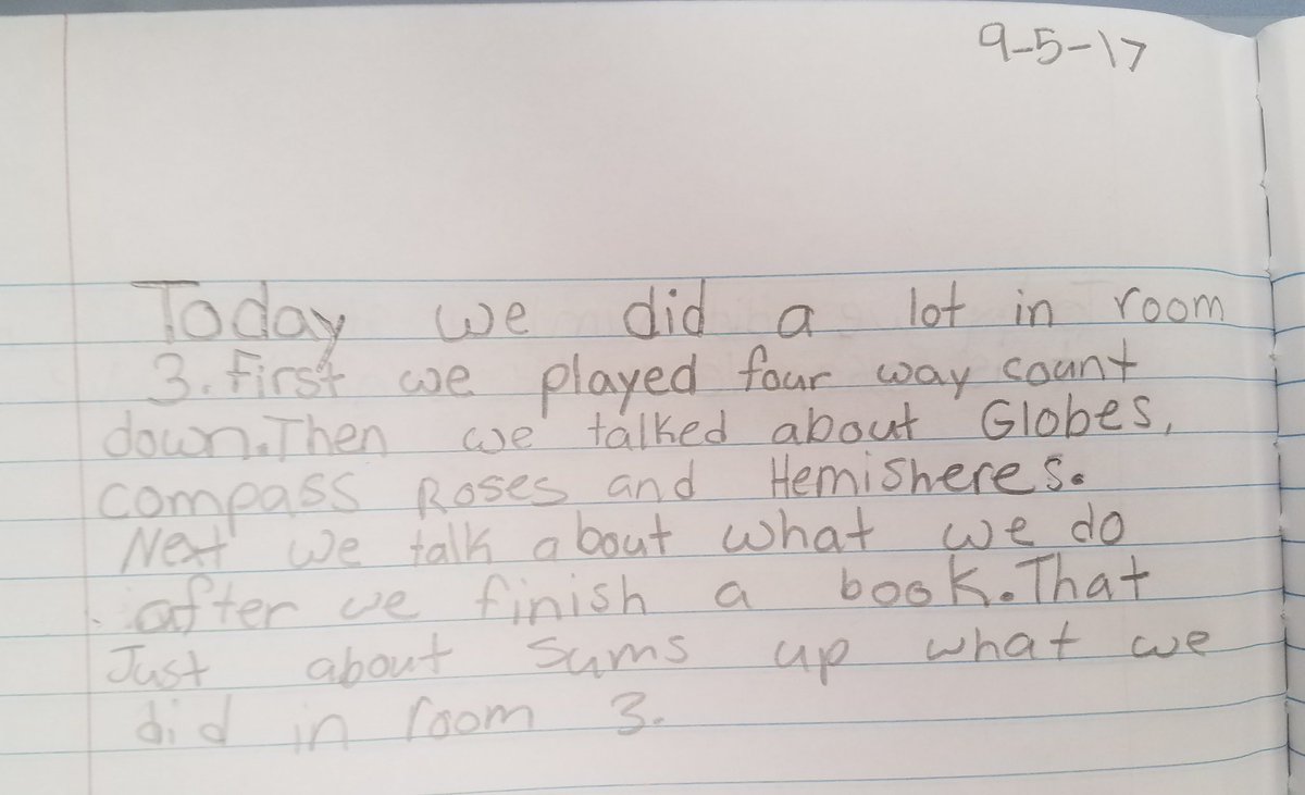 GPLibrary_Klein's tweet photo. What is a hemisphere? What is a compass rose? #socialstudies Where do writers get ideas? #ideamaps #playgroundmap #bedroommap #KCK https://t.co/NSjMc2Ad9I