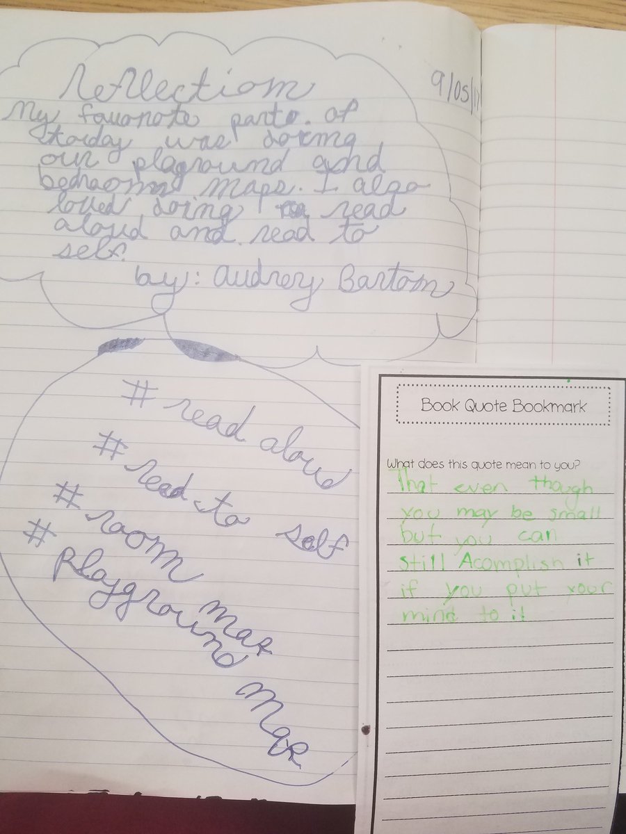 GPLibrary_Klein's tweet photo. What is a hemisphere? What is a compass rose? #socialstudies Where do writers get ideas? #ideamaps #playgroundmap #bedroommap #KCK https://t.co/NSjMc2Ad9I
