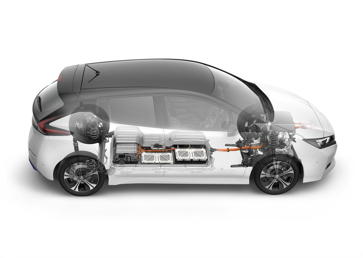 Nouvelle Leaf : le pack 60 kWh officiellement confirmé pour 2018 ! buff.ly/2j0EyOd
