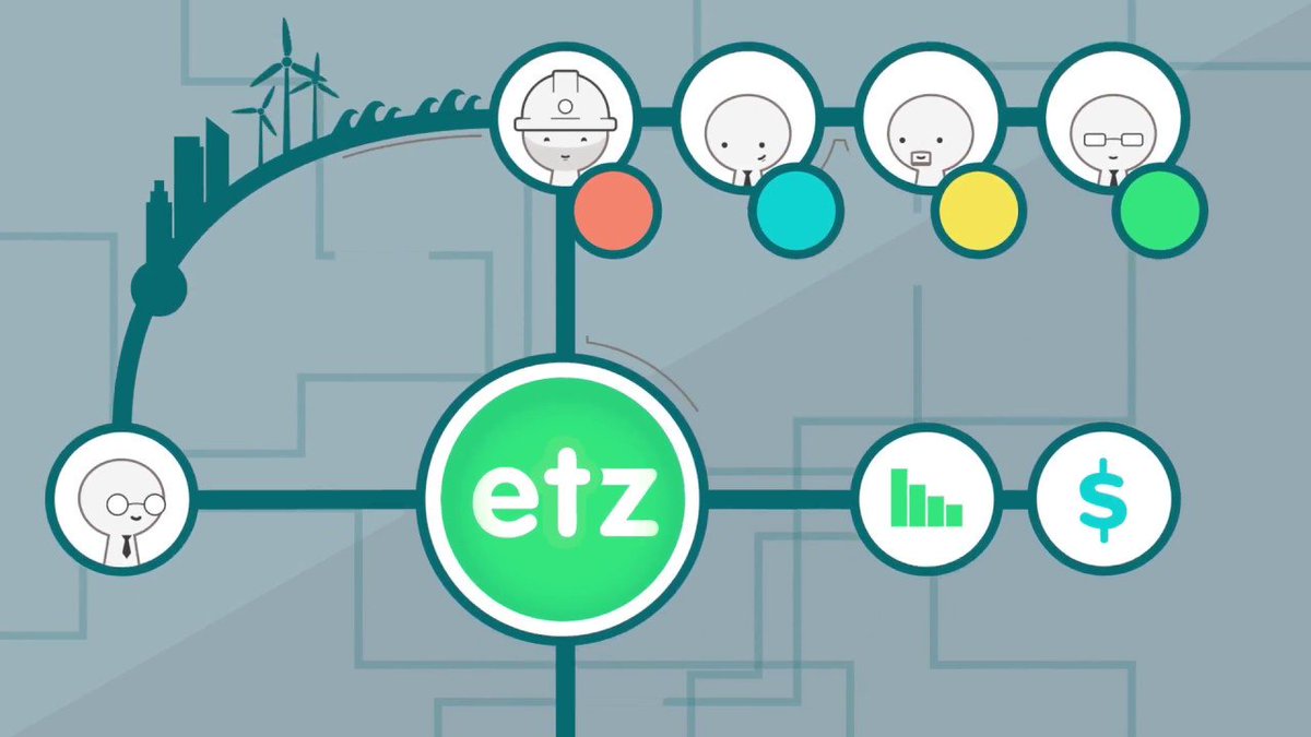 Etz_APAC's tweet photo. Did you know, we are one of the recruitment industry’s most trusted technology partners
 https://t.co/jdF1YovQr9 https://t.co/flrKZHpESU