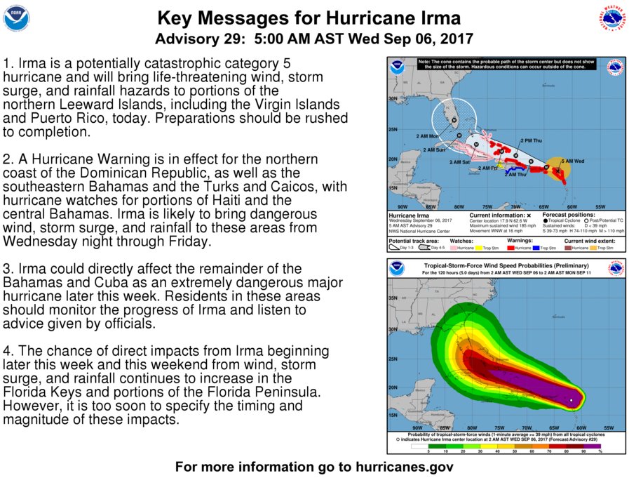 CLOSED FLORIDA/ALABAMA/TROPICAL BLOG - Page 8 DJB61PMXoAEkQpD