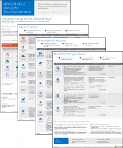 hypervserver's tweet photo. RT @JamesvandenBerg: Updated #Microsoft Cloud Storage for Enterprise #Architects poster https://t.co/jjkS2jwB3x https://t.co/TRbFJwWP1F