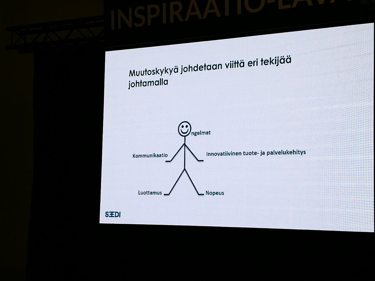 EasyfairsSuomi's tweet photo. Muutoskyvyn johtaminen @EsimiesFIN #esimies17 https://t.co/DovMd685GX