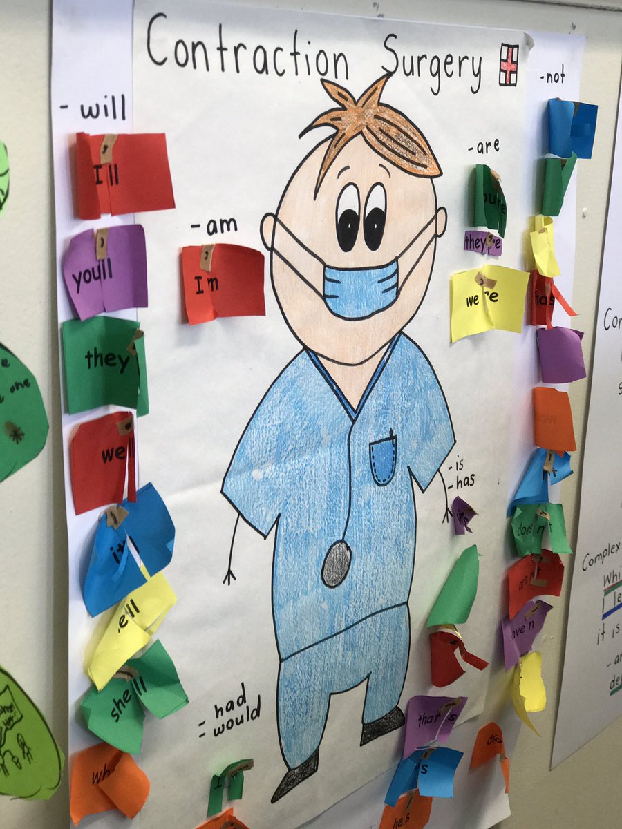 How cool is this idea? #greatteachingidea