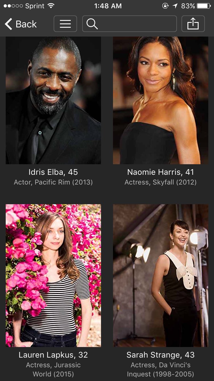  happy birthday! You made # 3 of most popular celebs born today! Waaaaay ahead of Rosie Perez! 