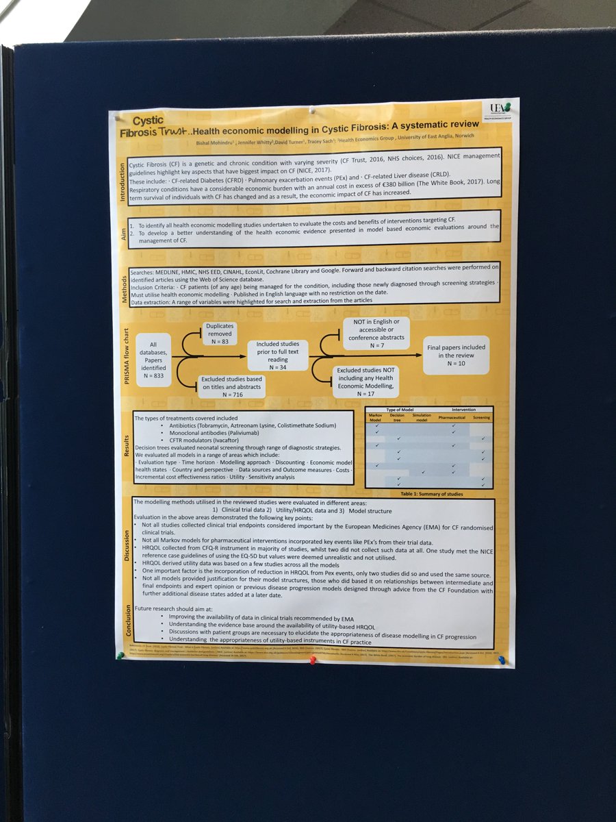 At the <a href="/cftrust/">Cystic Fibrosis Trust</a> conference to present the work being done as part of my PhD with <a href="/uniofeastanglia/">UEA</a>