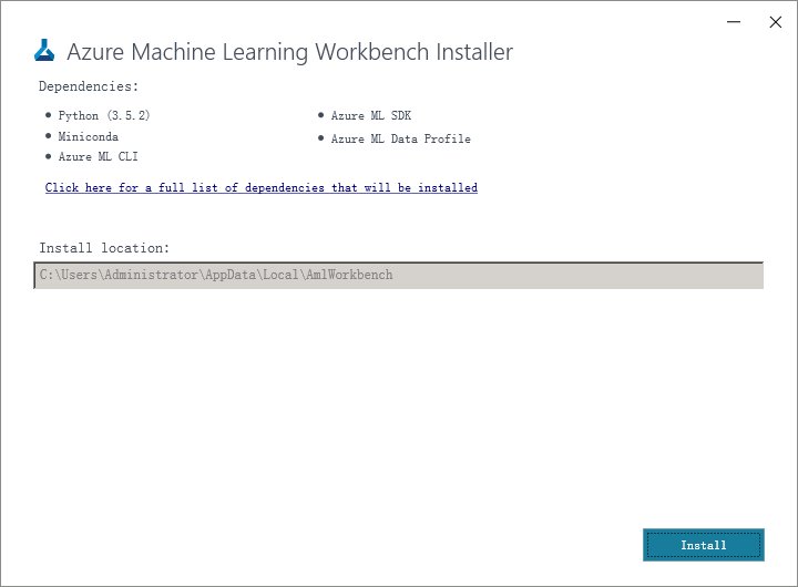 download analysis 1 differential und