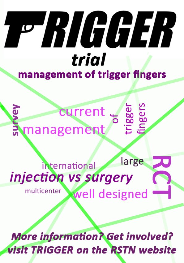 trigger_trial's tweet image. International, multicenter TRIGGER trial on management of trigger fingers has started @Surgery_Trials!