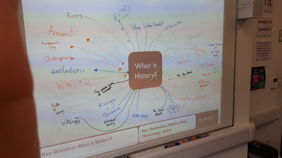 WGSGHistory's tweet image. 7A and 7H's interpretations of history. Very impressive start! #pursuitofexcellence @WilmingtonGSG