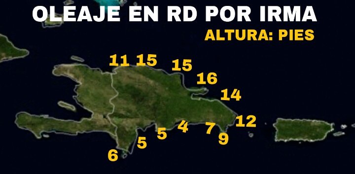 JeanSuriel's tweet photo. 🔴🔴ALERTA🔴🔴
Este es el oleaje estimado para este jueves a las 8 am: posibles inundaciones costeras en Nagua, Cabrera, Gaspar Hernández. #IRMA https://t.co/Z9Y0zj40zv