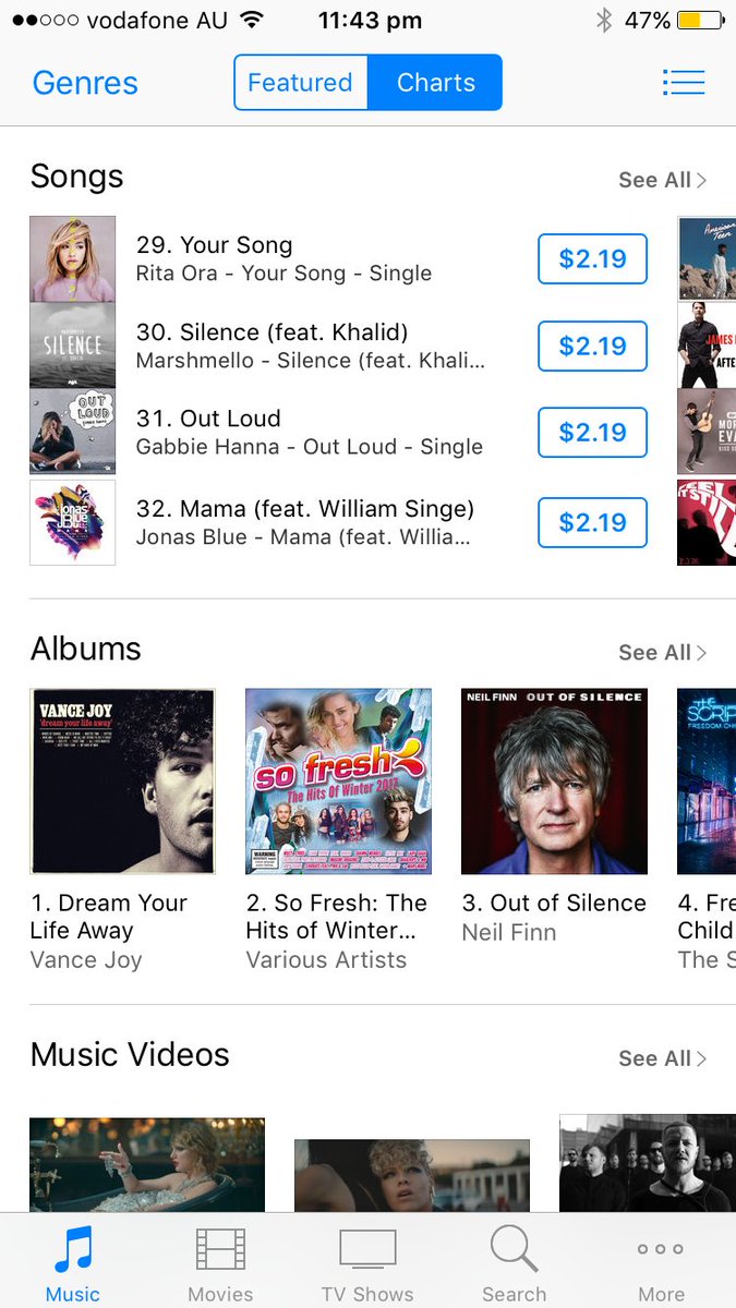 buf__head's tweet photo. 31 on AUS iTunes chart I am SHOOK @TheGabbieShow 😍😍😍 https://t.co/aFmX94RbOD