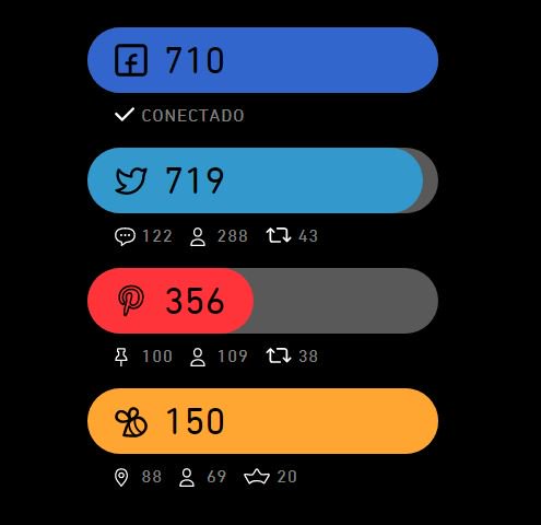 Quase la galera, desde já agradeço a todos que estão ajudando... br.pinterest.com/rochaluiz17/ #BetaQuerLab #BetaAjudaBeta