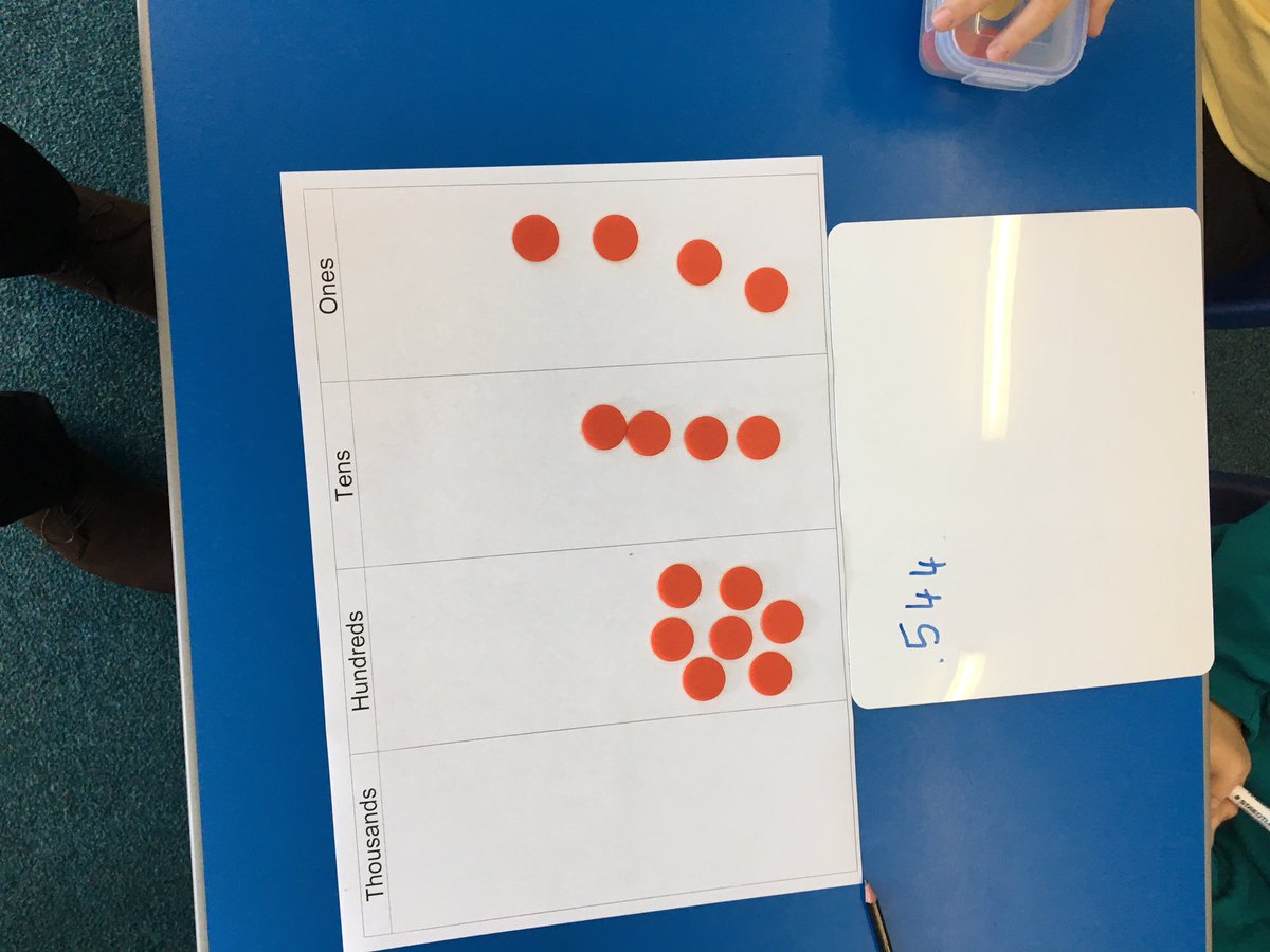 Lillington School Y4 tweet media