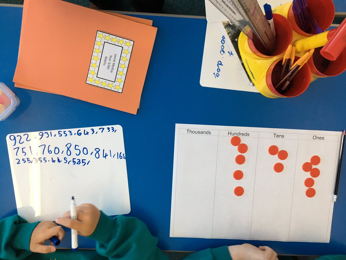 Lillington School Y4 tweet media