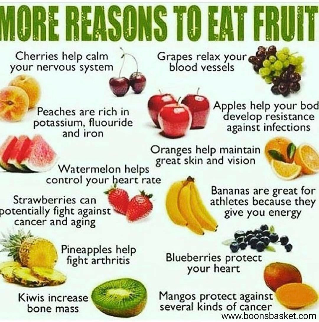 BoonsBasket's tweet photo. #WednesdayWisdom from Boon's Basket 💡
12 Reasons Why!

Order from https://t.co/qZha68mZLO #wednesday #fitness #fruits #trending #Pune #India https://t.co/VXJ7aq86kx