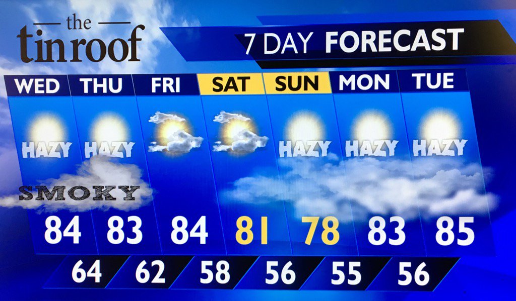 Mark4NewsNow's tweet photo. Smoke conditions should improve Friday and Saturday. Poss.return next week. @kxly4news @RobynNanceKXLY @DerekKXLY https://t.co/SegidbruYK