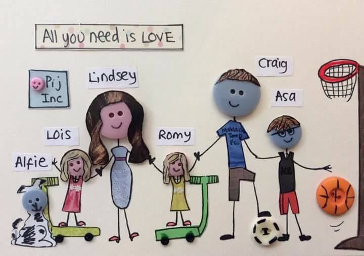 Time4Sleep's tweet photo. @pij_inc Check them out amazing handmade personalised pictures -button people #personalisedcraft #handmade #craftideas #gifts #buttonpeople https://t.co/sMJkbkS4WJ