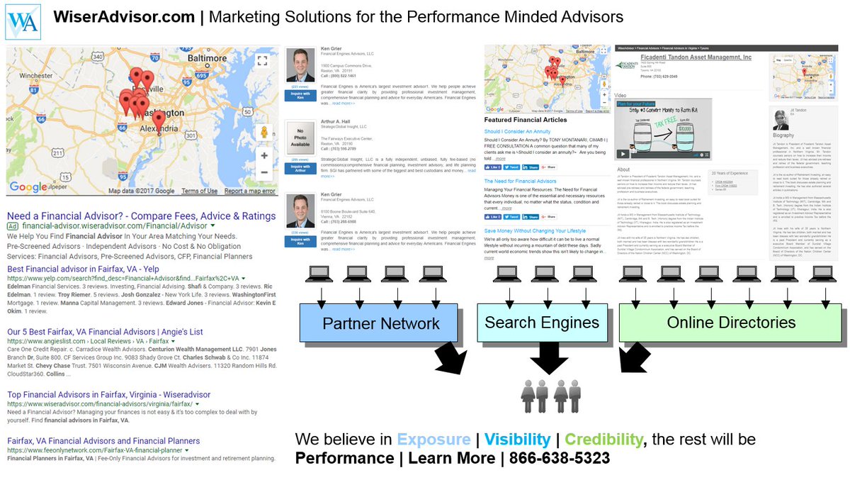 AdvisorListings's tweet photo. Ready to get listed #CFP #RIAs #FeeOnly? Enhance Credibility and Boost ROI>https://t.co/xf4pmeEU1Z #WiserAdvisor https://t.co/Ie62ApOGfj